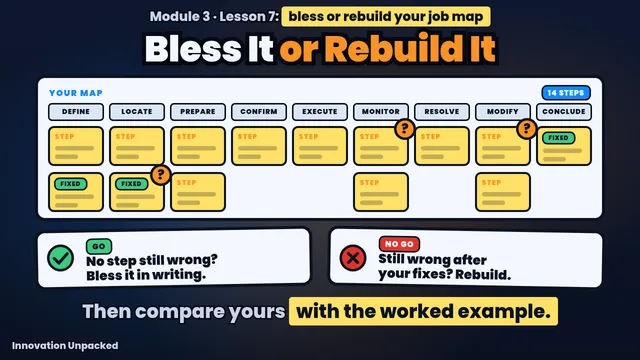 Lesson 7 thumbnail: a job map with go and no-go boxes below it, with the words Bless It or Rebuild It