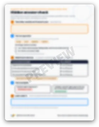Blurred preview of the Hidden Answer Check from Module 1, Lesson 1