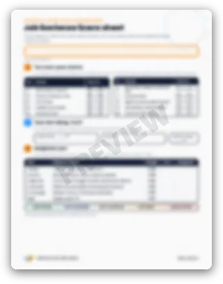 Blurred preview of the Job Sentence Score Sheet from Module 2, Lesson 5