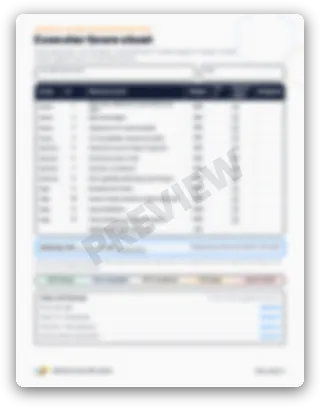 Blurred preview of the Executor Score Sheet from Module 2, Lesson 6